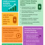 Amit Kumar profile picture