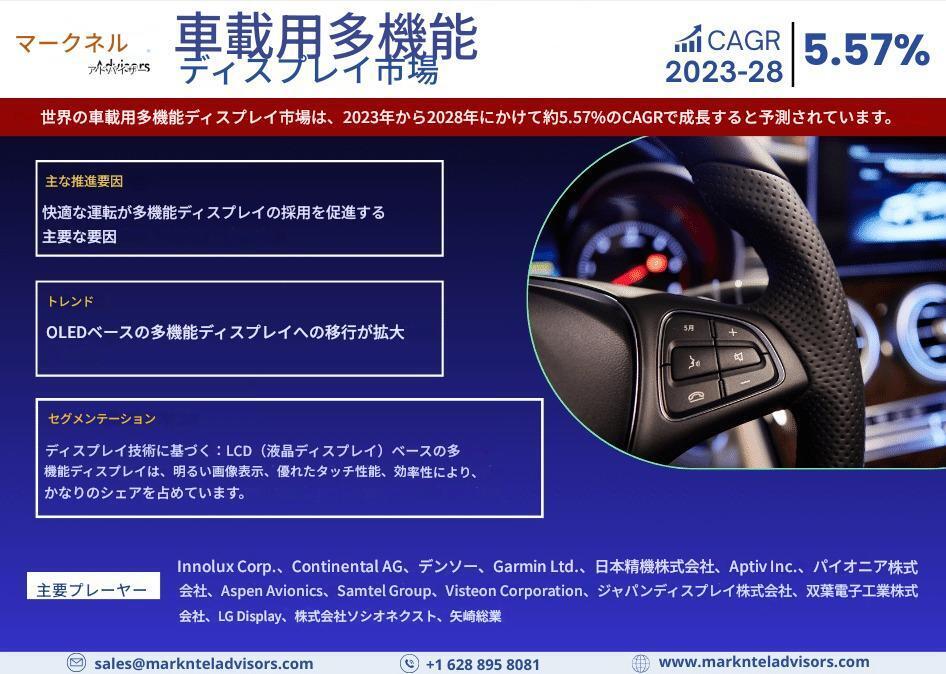 車載多機能ディスプレイ市場規模、2028年までに5.57%のCAGRで拡大: Japan Market Insight